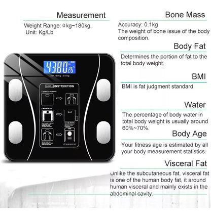 🔥 Balanza Pesa Inteligente Bluetooth